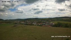 Panorama, Hrad