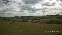 Panorama, Hrad