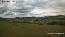Panorama, Hrad