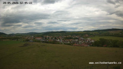 Panorama, Hrad