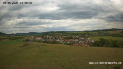 Panorama, Hrad
