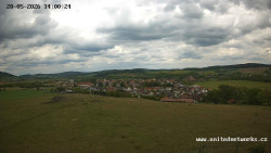 Panorama, Hrad