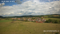 Panorama, Hrad