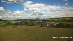 Panorama, Hrad