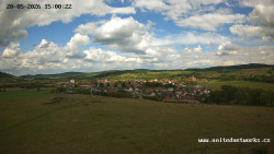 Panorama, Hrad