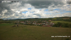 Panorama, Hrad