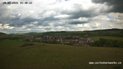 Panorama, Hrad