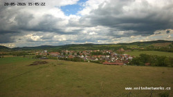 Panorama, Hrad