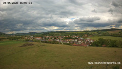 Panorama, Hrad