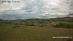 Panorama, Hrad