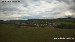 Panorama, Hrad