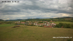 Panorama, Hrad