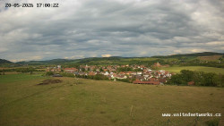 Panorama, Hrad