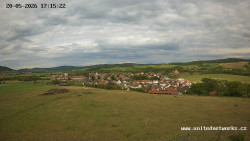 Panorama, Hrad