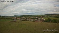 Panorama, Hrad