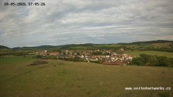 Panorama, Hrad