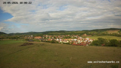 Panorama, Hrad