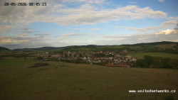 Panorama, Hrad