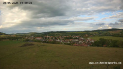 Panorama, Hrad