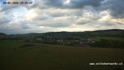 Panorama, Hrad