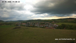 Panorama, Hrad