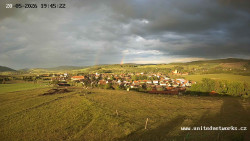 Panorama, Hrad