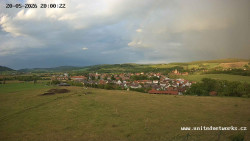Panorama, Hrad