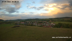 Panorama, Hrad
