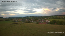 Panorama, Hrad