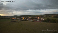 Panorama, Hrad