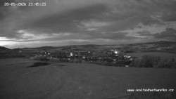 Panorama, Hrad