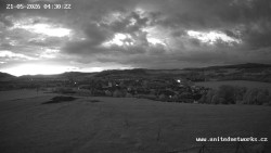 Panorama, Hrad