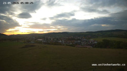 Panorama, Hrad