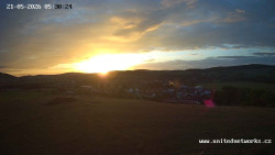 Panorama, Hrad