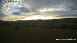 Panorama, Hrad