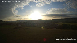 Panorama, Hrad