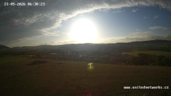 Panorama, Hrad