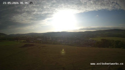 Panorama, Hrad