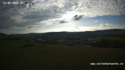 Panorama, Hrad