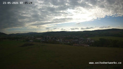 Panorama, Hrad