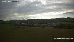 Panorama, Hrad