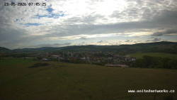 Panorama, Hrad