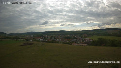 Panorama, Hrad