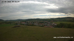 Panorama, Hrad
