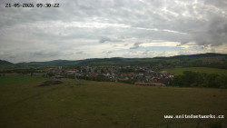 Panorama, Hrad