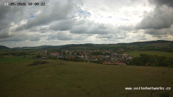 Panorama, Hrad