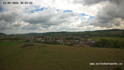 Panorama, Hrad