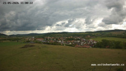 Panorama, Hrad