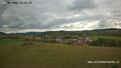 Panorama, Hrad