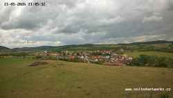Panorama, Hrad